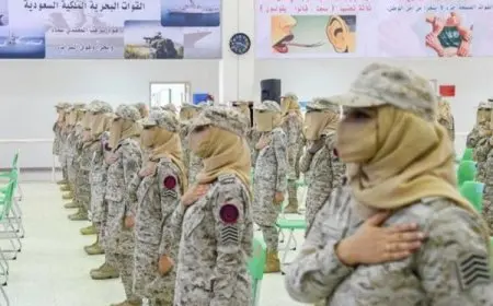 الرتب العسكرية النسائية في السعودية