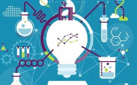 ما هو البحث العلمي