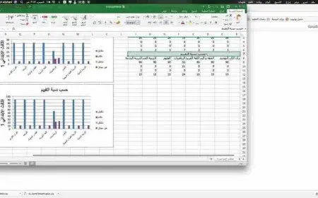 تحليل نتائج الطلاب من نظام نور 1446