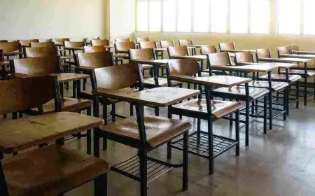 ترتيب الدول من حيث التعليم