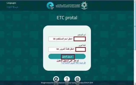 بلاك بورد كلية الاتصالات