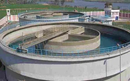 شركة المياه والصرف الصحى