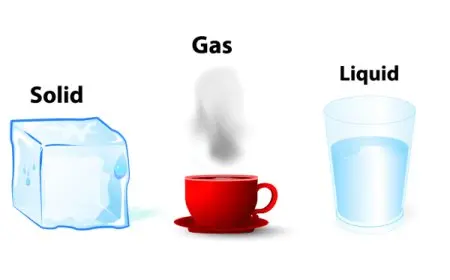 فسر الاختلاف بين عمليتي الانصهار والتجمد