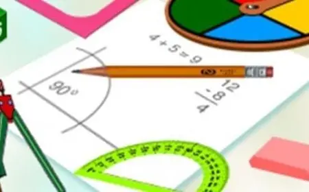 تعريف الدالة وتعيين مجالها ومداها