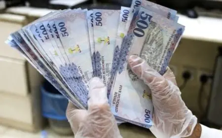 طريقة الحصول على تمويل شخصي من غير البنوك في السعودية