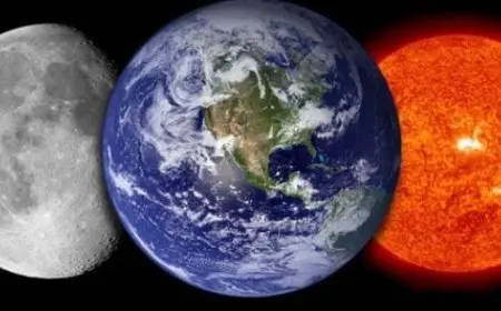 العلاقة بين الشمس والقمر والأرض