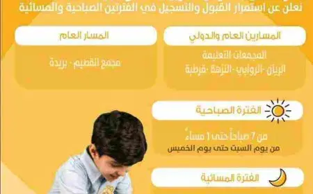 رسوم مدارس التربية النموذجية