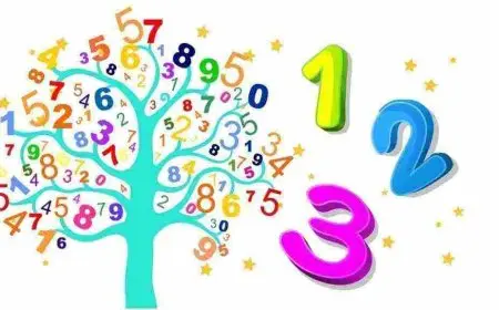 أسهل طريقة لحفظ جدول الضرب