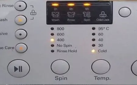 في الغسالة intensive معنى كلمة