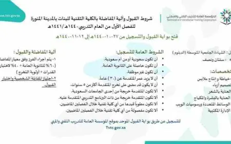 تخصصات كلية التقنية للبنات