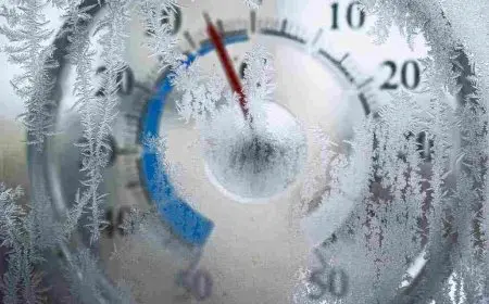 التحويل من فهرنهايت إلى كلفن