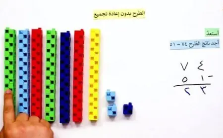أي مسائل الطرح الأتية لا يتطلب حلها إعادة تجميع