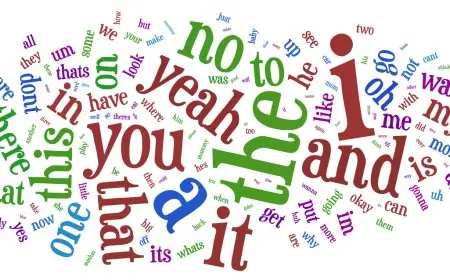 حروف الجر في الإنجليزي واستخداماتها