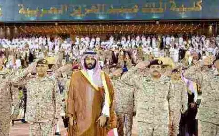 كلية الملك عبد العزيز الحربية شروط القبول بها