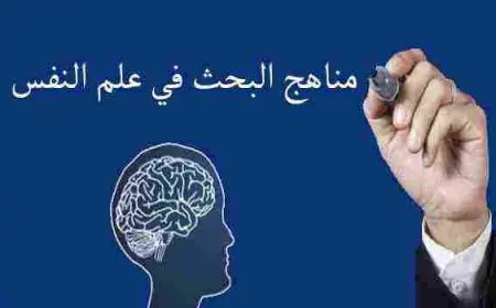 مناهج البحث في علم النفس