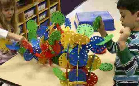 استراتيجيات التدريس الحديثة في رياض الاطفال