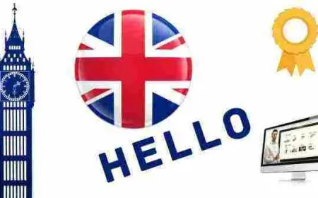 اسهل طريقة لتعلم اللغة الانجليزية للمبتدئين