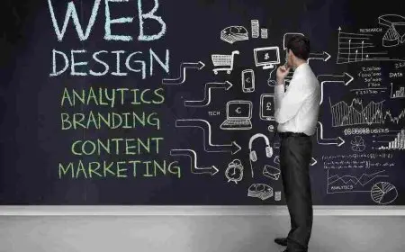 شركات تصميم مواقع إلكترونية