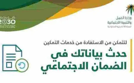 الضمان الاجتماعي المقطوعة