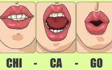 نطق الحروف الانجليزية بالعربي بالتفصيل