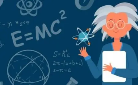 شرح تحويل الوحدات في الفيزياء بالتفاصيل