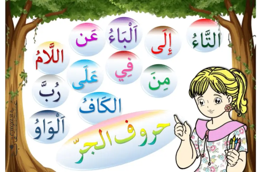 أمثلة على حروف الجر في اللغة العربية - الماقه