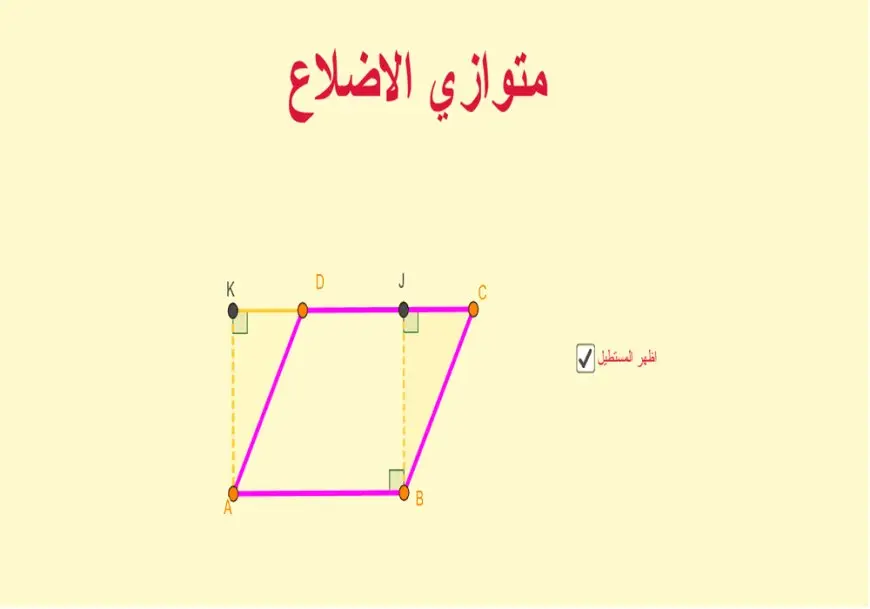 قانون مساحة متوازي الأضلاع