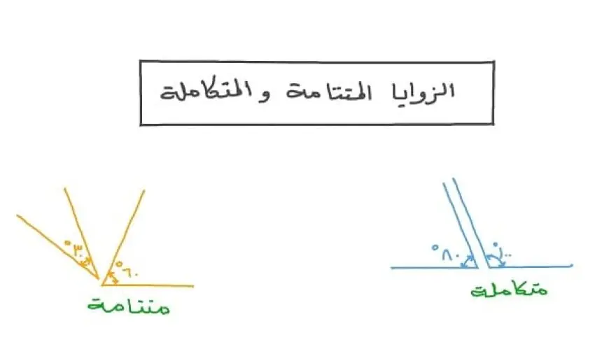 الزوايا المتتامة والزوايا المتكاملة