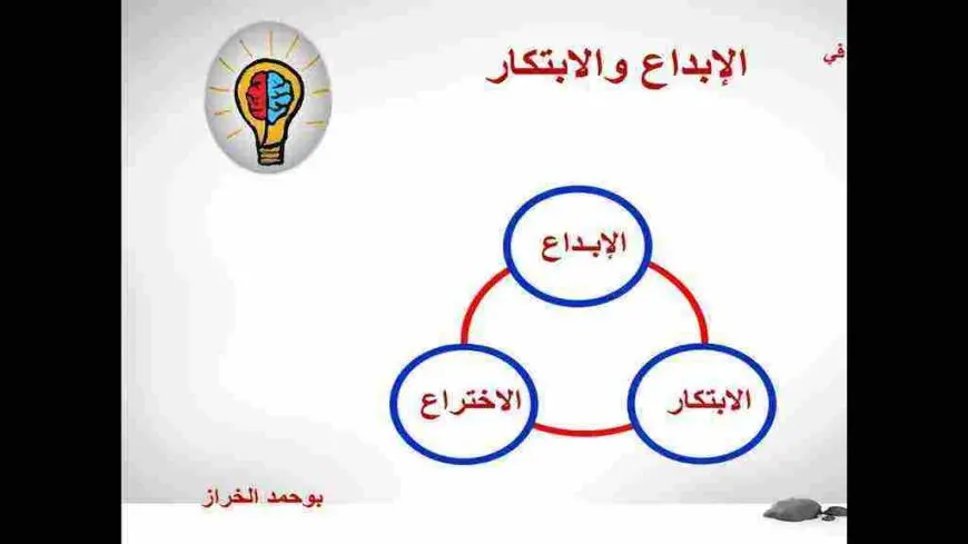 الفرق بين الأبداع والابتكار