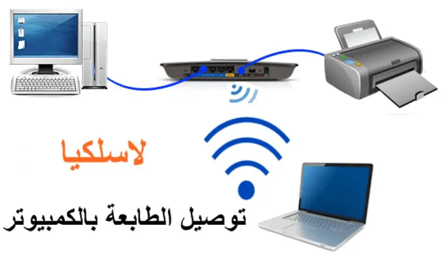 كيف اشبك الطابعة على الواي فاي hp