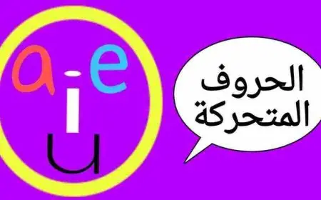 الحروف المتحركة فى اللغة الانجليزية