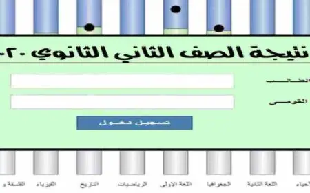 نتيجة الصف الثاني الثانوي الترم الثاني 2024