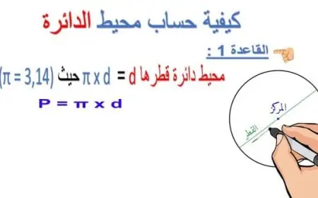 كيفية حساب مساحة الدائرة