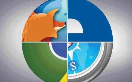 ازالة الاعلانات من المتصفح كروم