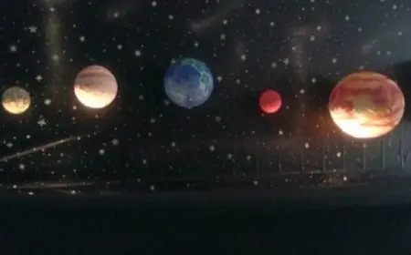 أسماء الكواكب بالإنجليزي