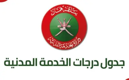 جدول رواتب ودرجات الخدمة المدنية في سلطنة عمان .. العلاوة الجديدة