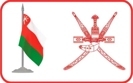 ما هي أحدث إجراءات نقل الكفالة في سلطنة عمان 2525